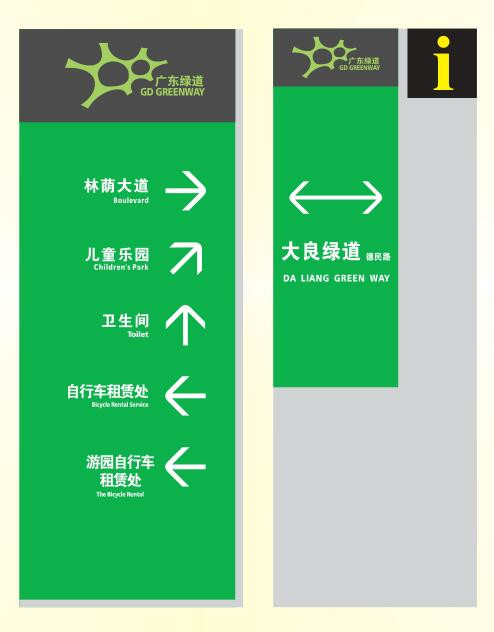 綠道標志牌