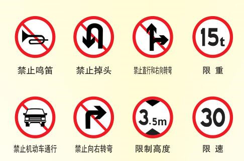 禁令標示牌